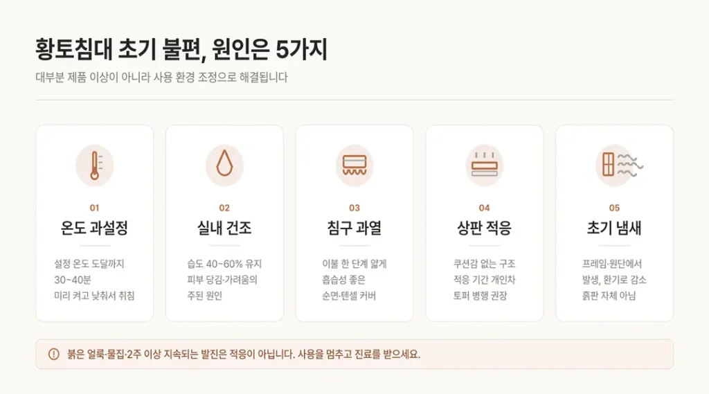 황토침대 사용 초기 불편 원인 5가지(온도, 건조, 과열, 상판 적응, 냄새) 요약 이미지