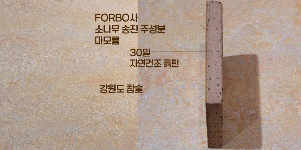 FORBO 송진 마감재로 윗면을 마감한 가보건강침대 황토침대 흙판의 상판과 측면